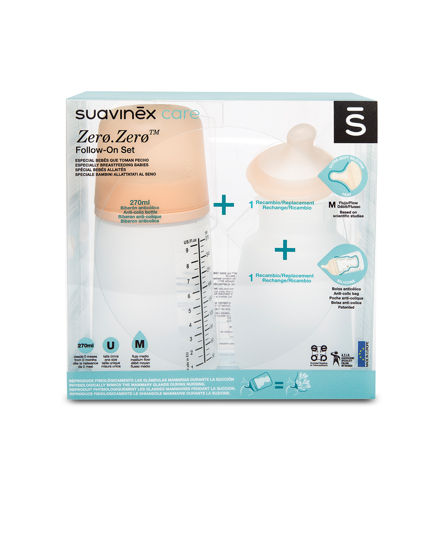 SET BIBERON ANTICOLICI 270 ml ZERO ZERO SUAVINEX Infant.ro